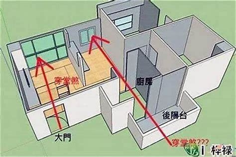 牆角煞|化解角煞5大妙招